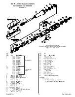 Preview for 35 page of Sioux Tools SDG03S series Instruction Manual