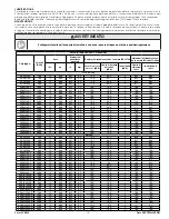 Предварительный просмотр 12 страницы Sioux Tools SDR4P Series Instructions-Parts List Manual