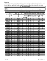 Предварительный просмотр 15 страницы Sioux Tools SDR4P Series Instructions-Parts List Manual