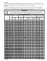 Предварительный просмотр 21 страницы Sioux Tools SDR4P Series Instructions-Parts List Manual