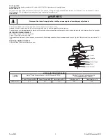 Preview for 3 page of Sioux Tools SEBS1AX124G Instructions-Parts List