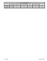 Preview for 7 page of Sioux Tools SNH10S18 Instructions-Parts List Manual