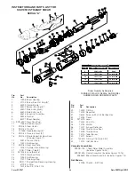 Preview for 24 page of Sioux Tools SNH10S18 Instructions-Parts List Manual