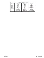 Preview for 3 page of Sioux Tools SRS10P Original Instructions Manual