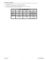 Preview for 6 page of Sioux Tools SRS10P Original Instructions Manual