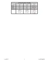 Preview for 15 page of Sioux Tools SRS10P Original Instructions Manual