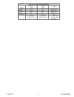 Preview for 21 page of Sioux Tools SRS10P Original Instructions Manual