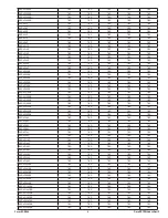 Preview for 4 page of Sioux Tools SSD4P Series Instructions-Parts List Manual