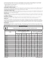 Preview for 11 page of Sioux Tools SSD4P Series Instructions-Parts List Manual