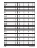 Предварительный просмотр 20 страницы Sioux Tools SSD4P Series Instructions-Parts List Manual