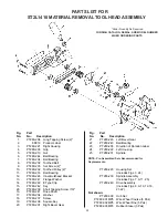 Предварительный просмотр 29 страницы Sioux Tools ST2L1410 Instructions-Parts List Manual