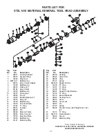 Предварительный просмотр 30 страницы Sioux Tools ST2L1410 Instructions-Parts List Manual