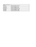 Preview for 25 page of Sioux Tools STP10 Series Instructions-Parts List Manual