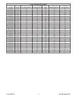 Preview for 4 page of Sioux Tools SWG05S Series Instructions-Parts List Manual