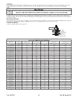 Preview for 22 page of Sioux Tools SWG05S Series Instructions-Parts List Manual