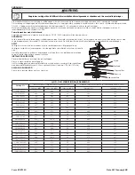 Preview for 21 page of Sioux Tools SWG10A124 Instructions-Parts List Manual