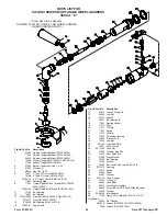 Preview for 22 page of Sioux Tools SWG10A124 Instructions-Parts List Manual