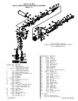 Preview for 23 page of Sioux Tools SWG10A124 Instructions-Parts List Manual