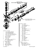 Preview for 25 page of Sioux Tools SWG10A124 Instructions-Parts List Manual