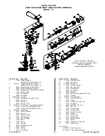 Preview for 27 page of Sioux Tools SWG10A124 Instructions-Parts List Manual