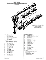 Preview for 28 page of Sioux Tools SWG10A124 Instructions-Parts List Manual