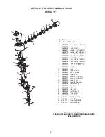 Preview for 7 page of Sioux Tools SZEAS7P Instructions-Parts List Manual