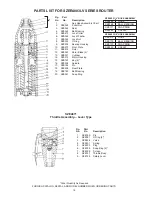 Предварительный просмотр 16 страницы Sioux Tools SZER4003LV Series Instructions-Parts List Manual