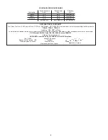 Preview for 3 page of Sioux Tools TP9A Series Instructions-Parts List Manual