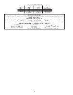 Preview for 5 page of Sioux Tools TP9A Series Instructions-Parts List Manual