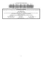 Preview for 7 page of Sioux Tools TP9A Series Instructions-Parts List Manual