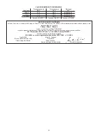 Preview for 9 page of Sioux Tools TP9A Series Instructions-Parts List Manual