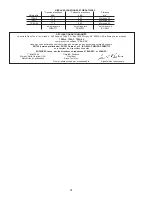 Preview for 11 page of Sioux Tools TP9A Series Instructions-Parts List Manual