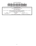 Preview for 13 page of Sioux Tools TP9A Series Instructions-Parts List Manual