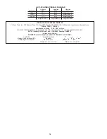 Preview for 15 page of Sioux Tools TP9A Series Instructions-Parts List Manual