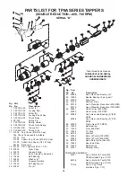 Preview for 17 page of Sioux Tools TP9A Series Instructions-Parts List Manual