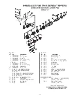 Preview for 18 page of Sioux Tools TP9A Series Instructions-Parts List Manual