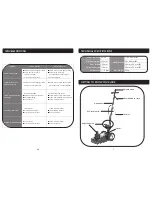 Предварительный просмотр 7 страницы SIP 03643 User Manual