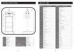 Предварительный просмотр 8 страницы SIP 03696 Manual