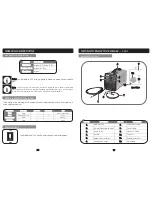 Preview for 17 page of SIP 05710 Instructions Manual