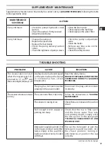 Предварительный просмотр 18 страницы SIP 08958 Instructions Manual