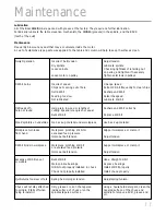 Предварительный просмотр 12 страницы SIP B16-16 Manual