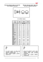 Preview for 51 page of SIP DISC 220 S ALP Instruction For Work