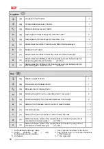 Preview for 88 page of SIP DISC 220 S ALP Instruction For Work