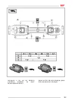 Preview for 127 page of SIP DISC 220 S ALP Instruction For Work