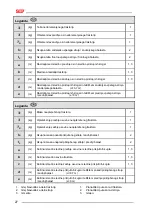 Preview for 40 page of SIP DISC 300 T RC Instruction For Work