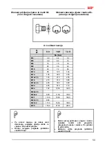 Preview for 63 page of SIP DISC 300 T RC Instruction For Work