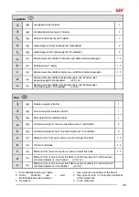 Предварительный просмотр 109 страницы SIP DISC 300 T RC Instruction For Work