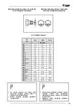 Preview for 61 page of SIP DRUMCUT 275 Instruction For Work