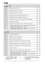 Preview for 92 page of SIP DRUMCUT 275 Instruction For Work