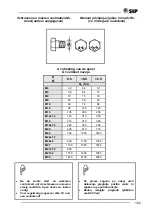 Preview for 177 page of SIP DRUMCUT 275 Instruction For Work